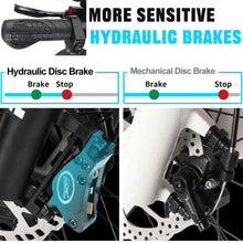 EU UK Warehouse PHILODO  26inch AWD Fat Tire Dual Motor E Bike 2000w 35MPH Electric Bicycles 21 Speed  Electric Bike for Adults