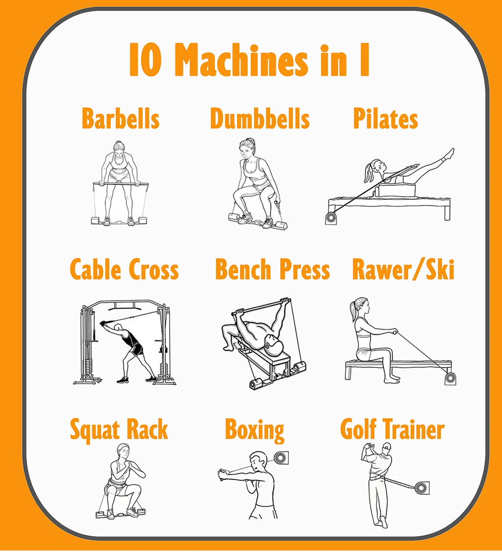 2025 All-in-One Home Gym Equipment/Home Fitness