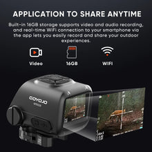 GOYOJO Dual Light Fusion Thermal Scope GTD215 With 256x192 Detector, 2