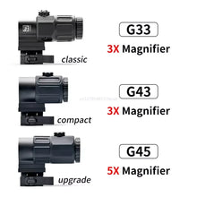 Eotech High Quality G33/G43/G45 3X 5X Magnifier Optical Rifle Scope w/ Switch to Side STS Quick Detachable Mount Perfect Replica