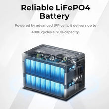 P1000 Portable Power Station 1800W 1024Wh 1KWh Battery Solar Generator With Wireless Charge