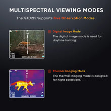 Multispectral Thermal Fusion Scope Monocular Multispectral Thermal Scope 2-inch HD Display Multiple Hot Imaging WiFi