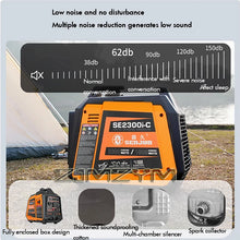 2000W Electric Generator, Portable Inverter Generator,  Variable Frequency Quiet for Outdoor Camping, Home Emergency Use