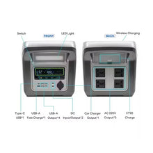 1500W Portable Power Station Solar Generator LiFePO4 Lithium Energy Storage Power Supply Outdoor Camping Emergency Power Bank