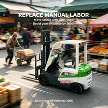 Compact Lithium Forklift 500‑2000kg Four Wheel Electric Lifting Truck For Logistics Storage
