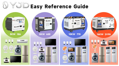 6KW/8KW/10KW Silent DG6500SE Portable Diesel Generators for Home Use