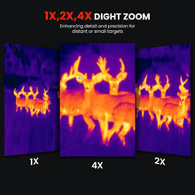 Thermal Imaging Monocular 15mm Focal Lens 256x192 Infrared Night Vision Telescope Thermal Scopes for Outdoor